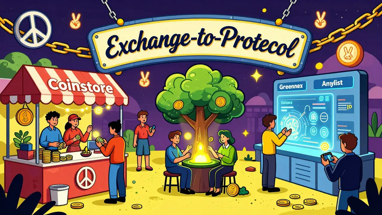 Futuristic marketplace where E2P tokens are used for fees, rewards, and analytics in vibrant 60s style